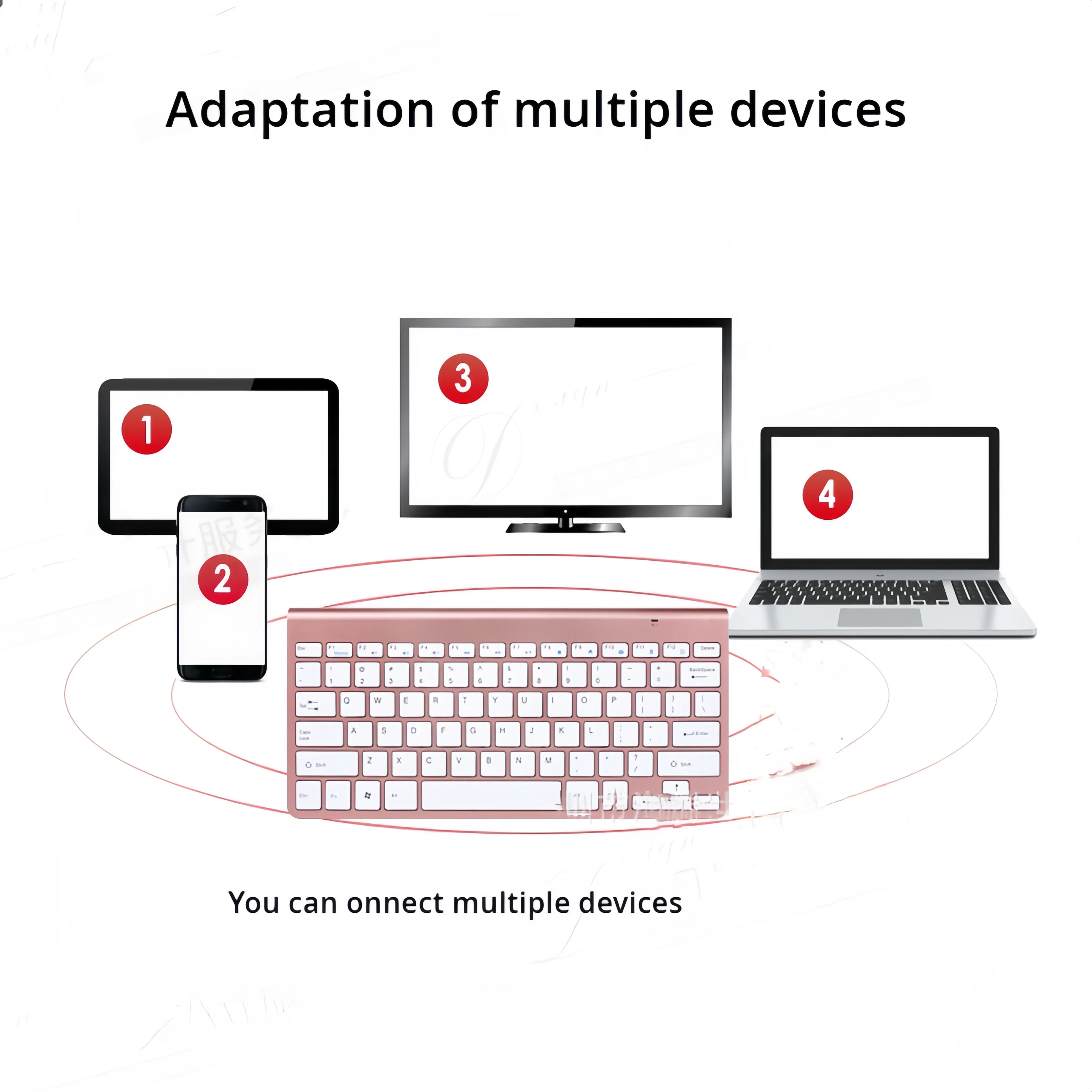 Android/iOS/Windows sistemleri - Laptop Accessories Holder incelemesi ve fiyatı