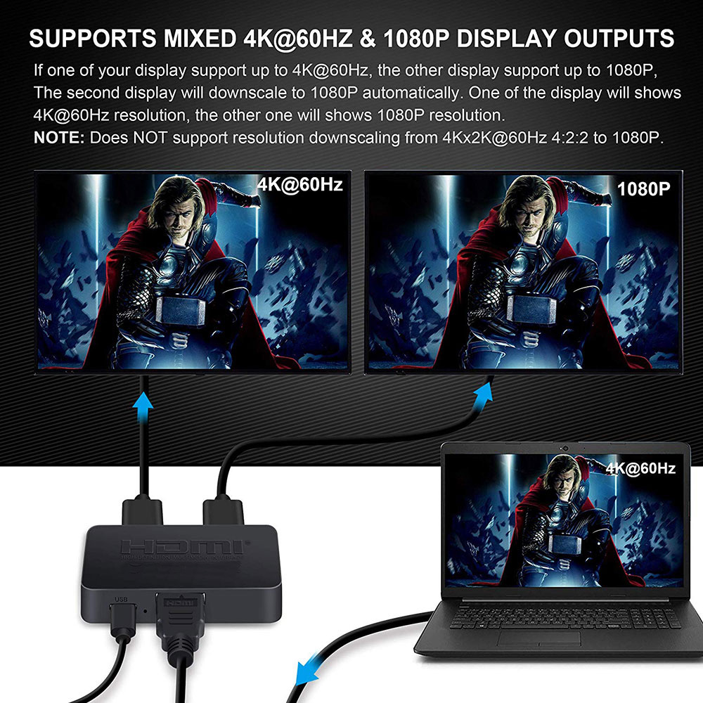 1-in-2-Out 4K Switch Video HDM - Laptop Accessories Display incelemesi ve fiyatı