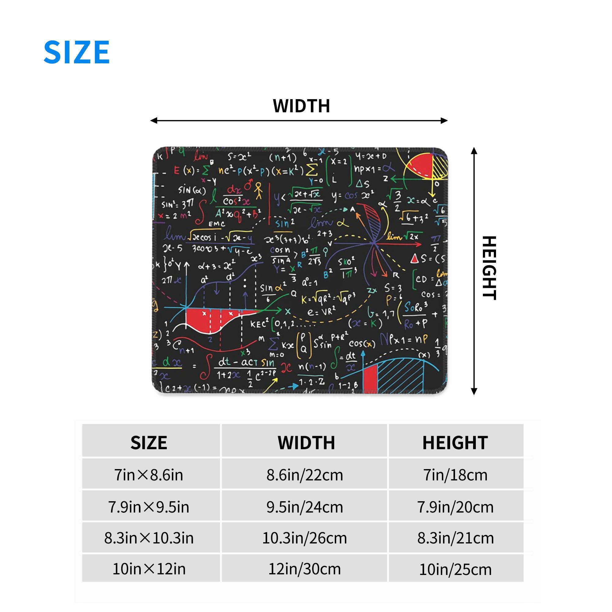 İnanılmaz Dünya Matematik Mous - Laptop Accessories World incelemesi ve fiyatı