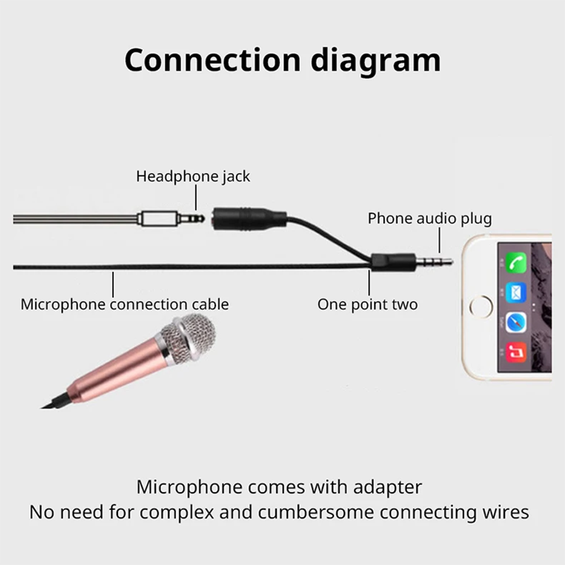 Mini Taşınabilir 3.5mm Stereo  - Laptop Accessories And Gadgets incelemesi ve fiyatı