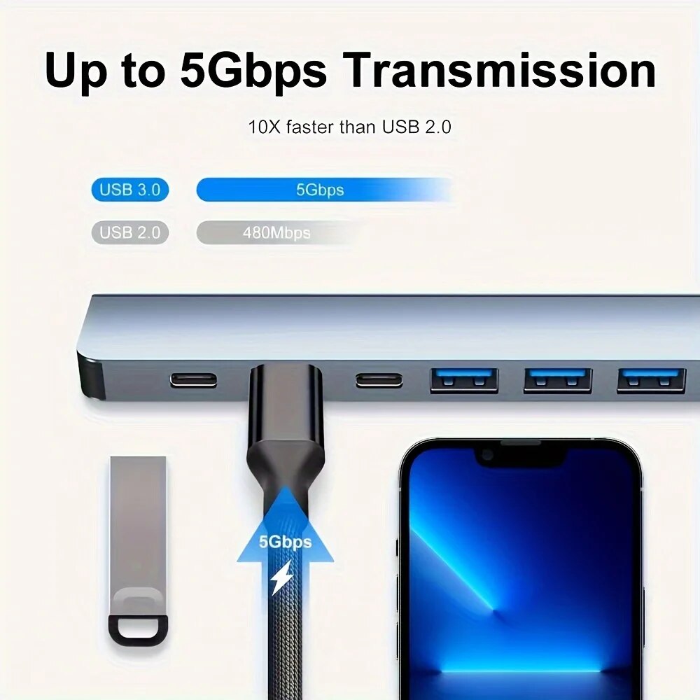 2'si 1 Arada USB3.0 Hub 7 Port - Laptop Accessories And Gadgets incelemesi ve fiyatı